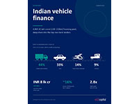 Indian Vehicle Finance